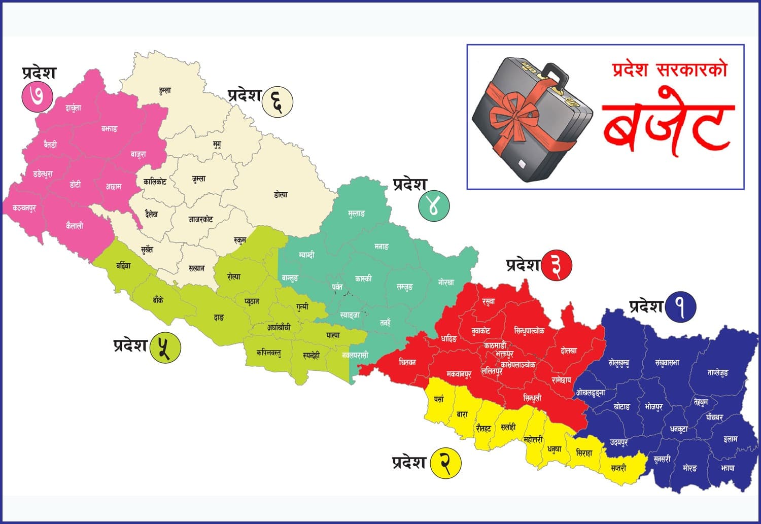 सातवटै प्रदेशले आज बजेट सार्वजनिक गर्दै, सबैभन्दा ठूलो प्रदेश ३ को, सुदूरपश्चिमको सबैभन्दा सानो