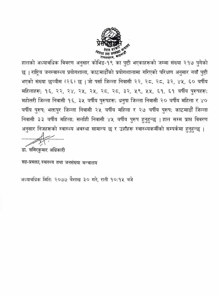 थप २६ जनामा कोरोना संक्रमण पुष्टि, काठमाडौ र भक्तपुरमा ३ सहित आजै मात्र ८३ नयाँ संक्रमित थपिए