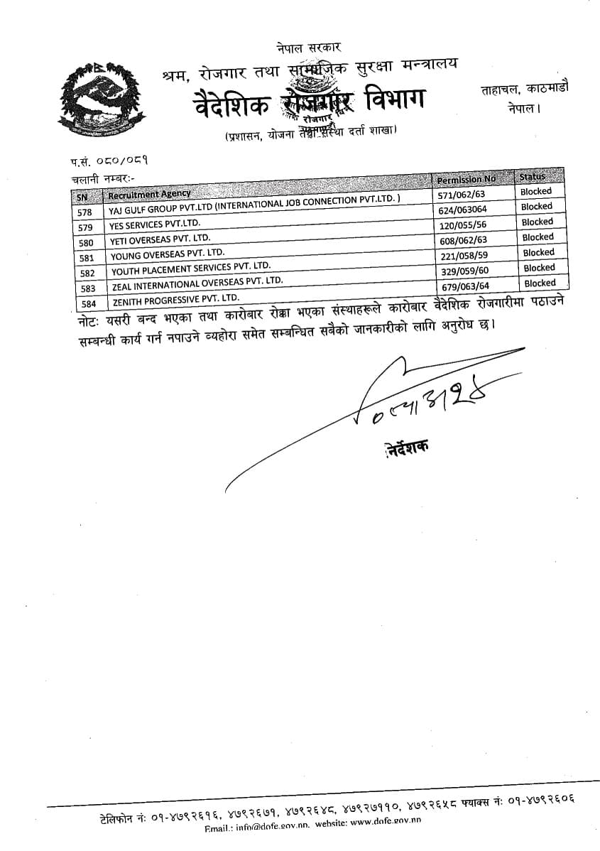 ५८४ मेनपावरको कारोवार रोक्का, बार्षिक सय कामदार नपठाउने मेनपावर नबिकरण नहुने त्रासमा