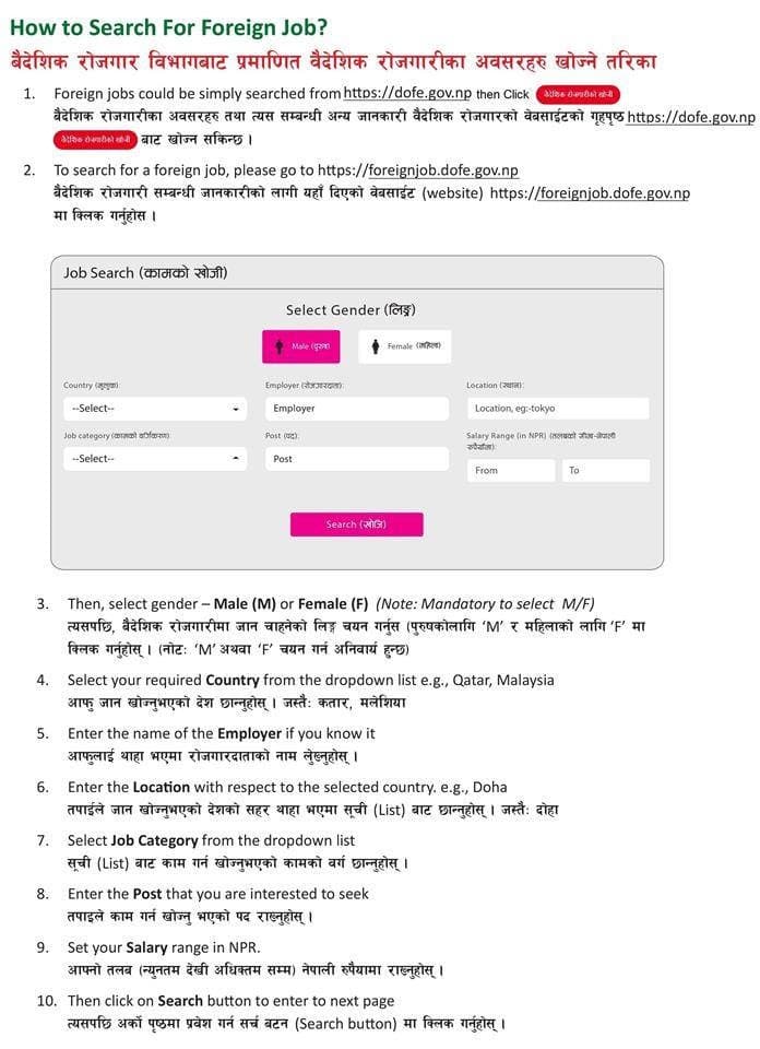 विदेशका कुन कम्पनीले के कामको माग गरेको छ अब अनलाइनबाटै हेर्न सकिने