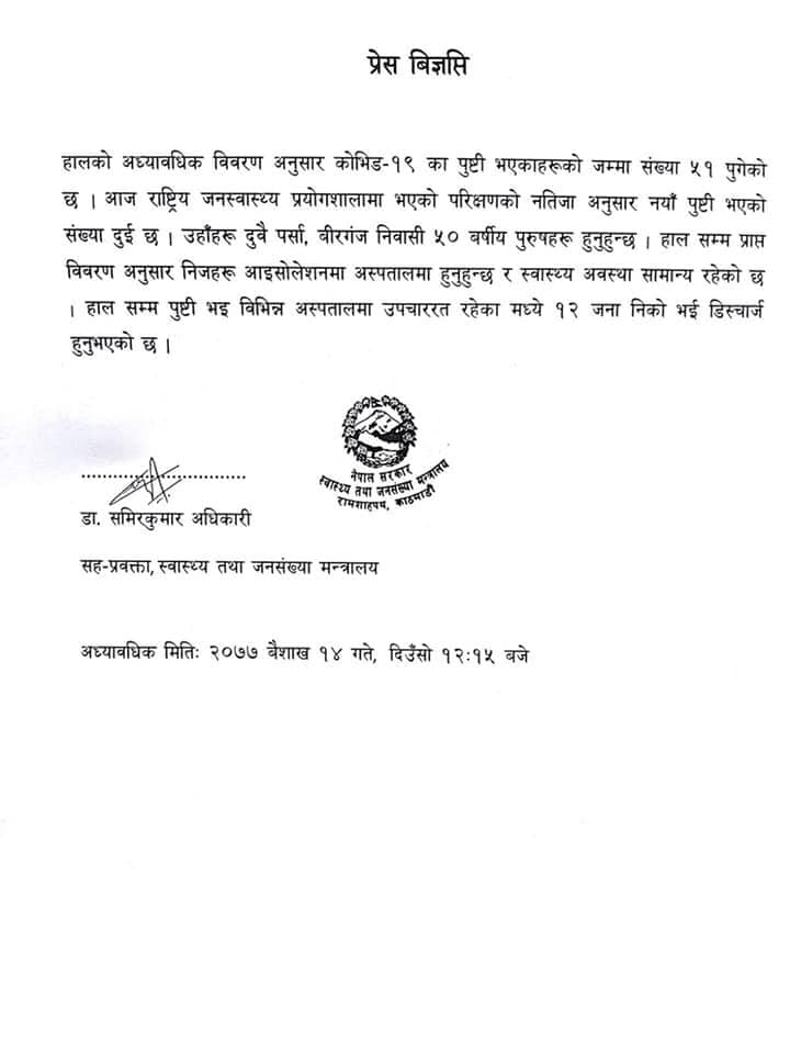 वीरगञ्जमा थप दुई जनामा कोरोना संक्रमण भेटियो, संक्रमितको संख्या ५१ पुग्यो