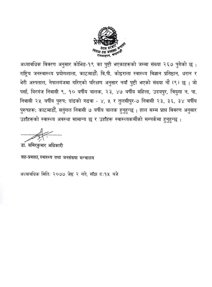शुक्रबार मात्रै १८ जनामा संक्रमण पुष्टि, काठमाडौमा १ सहित ९ संक्रमित थपिए