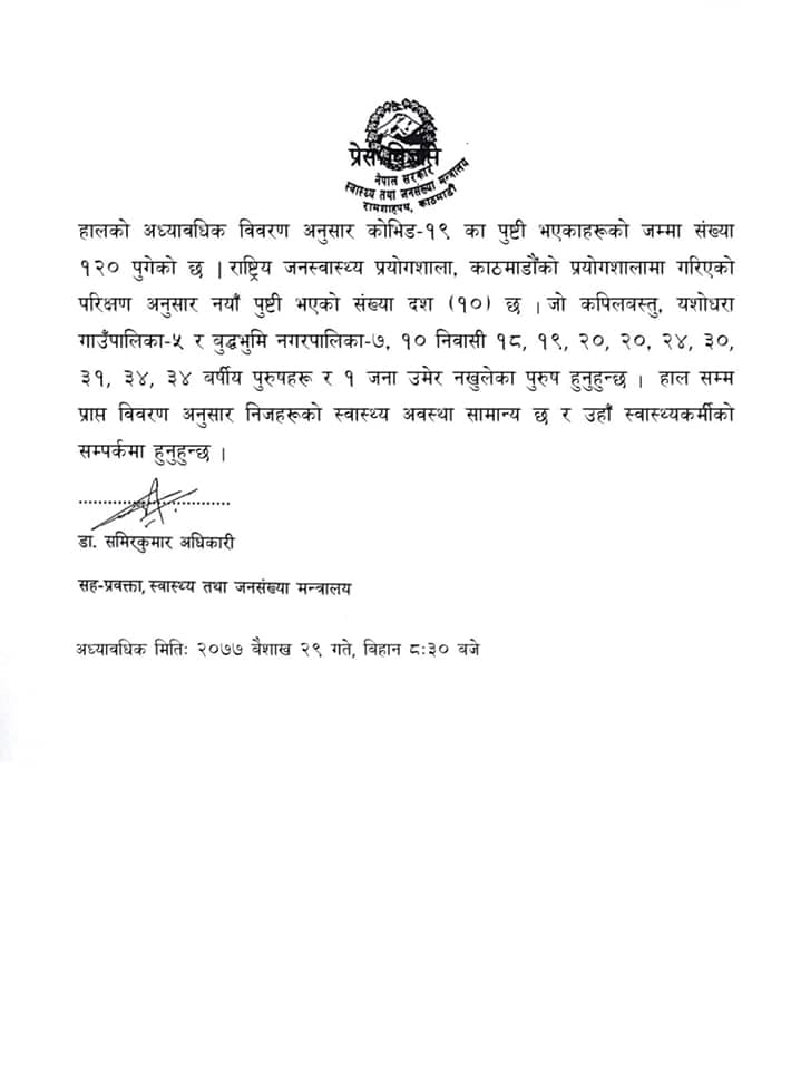 कपिलवस्तुमा थप १० जनामा कोरोना संक्रमण भेटियो, लकडाउनमा भारतबाट आएका थिए