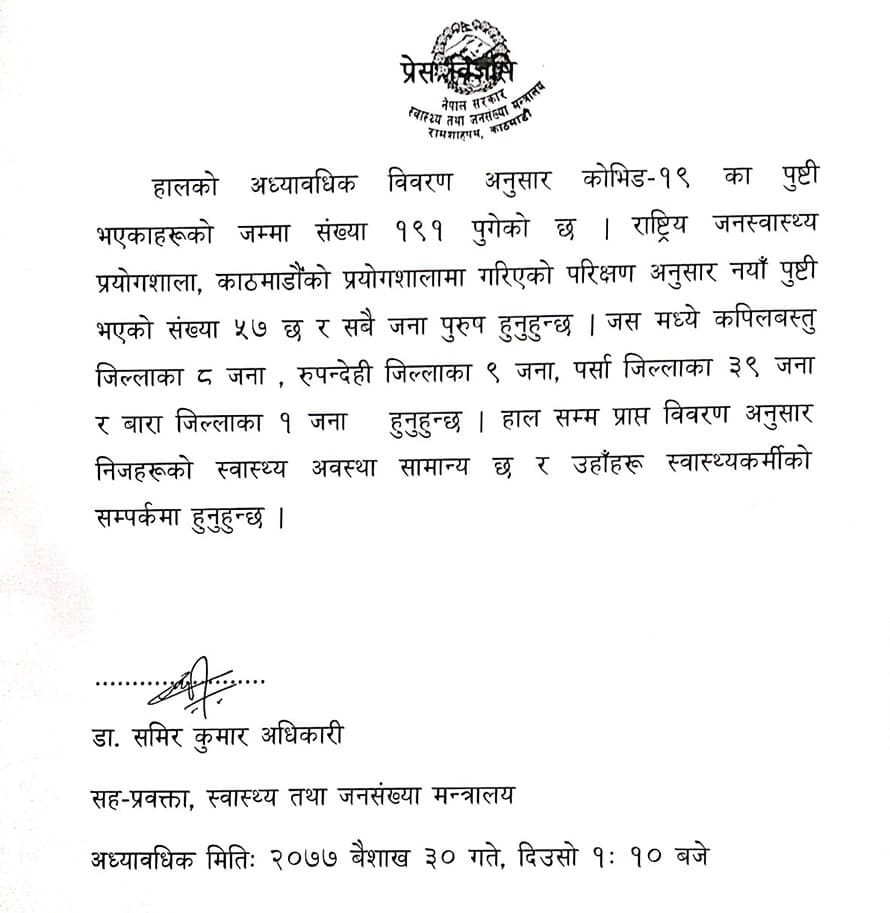 नेपालमा एकै दिन ५७ जनामा कोरोना संक्रमण भेटियो, संक्रमितमध्ये ४ जना पत्रकार भएको पुष्टि