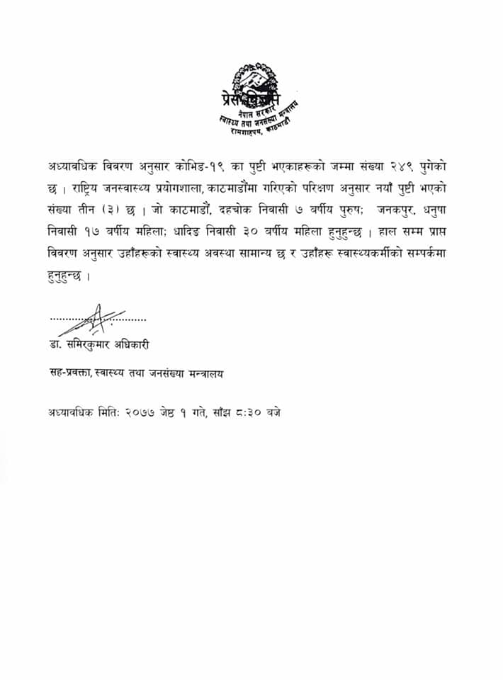 काठमाडौमा फेरी भेटिए कोरोना संक्रमित, बिहिबार साझ थप ३ जनामा संक्रमण पुष्टि