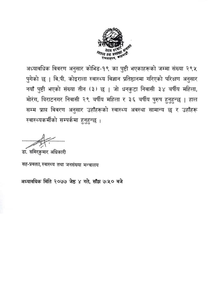 आइतबार थप ३ जनामा कोरोना संक्रमण भेटियो, संक्रमितको संख्या २९५