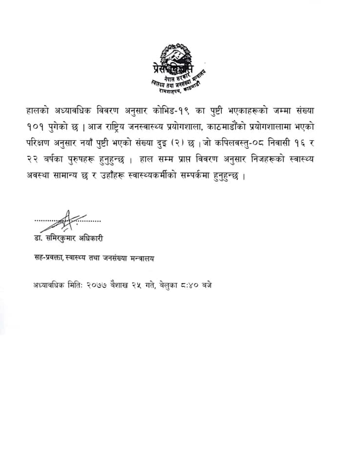 कपिलवस्तुमा २ जनामा कोरोना संक्रमण पुष्टि, कोशी अस्पतालबाट ८ जना डिस्चार्ज हुदै