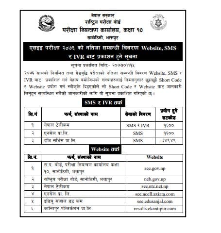 एसइईको नतिजा सार्वजनिक, ४ लाख ७२ हजार ७८ जना विद्यार्थीको प्राप्ताङ्क प्रमाणित