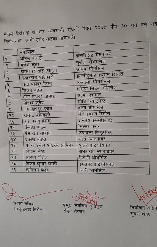 संघमा नेतृत्व चयनका लागि मनोनयन दर्ता, अध्यक्षमा गुरुङ र भान्तनाको उम्मेदवारी (नामावलीसहित)