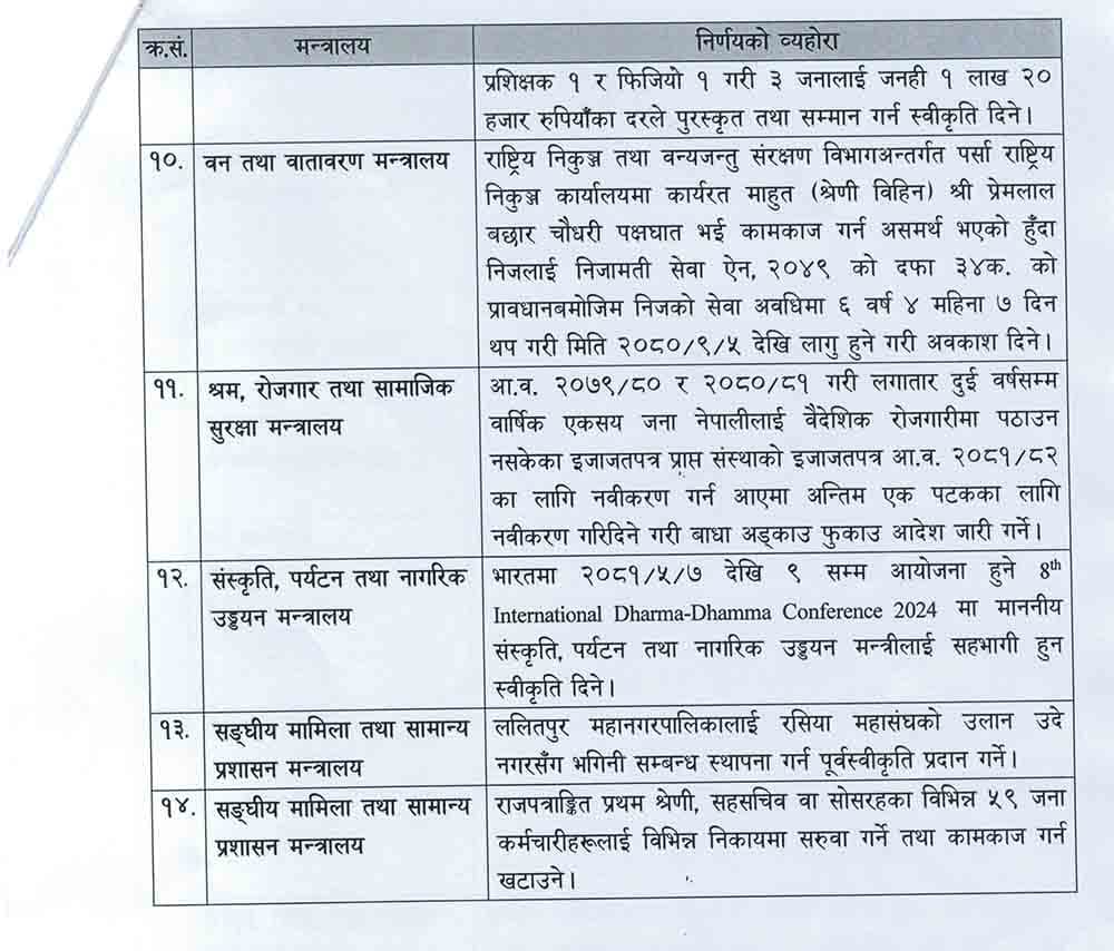 वार्षिक सय कामदार पठाउन नसक्ने मेनपावर नविकरण गर्ने सरकारको निर्णय